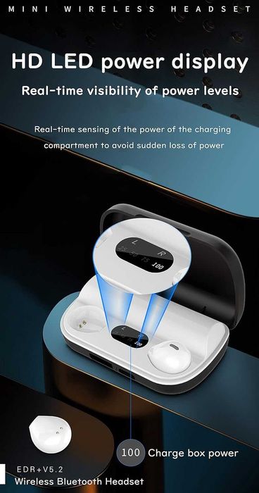 Мини невидими слушалки за уши