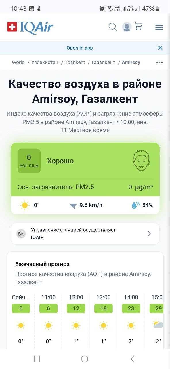 Дача сотилади Амирсой / Продаю свою дачу на Амирсай