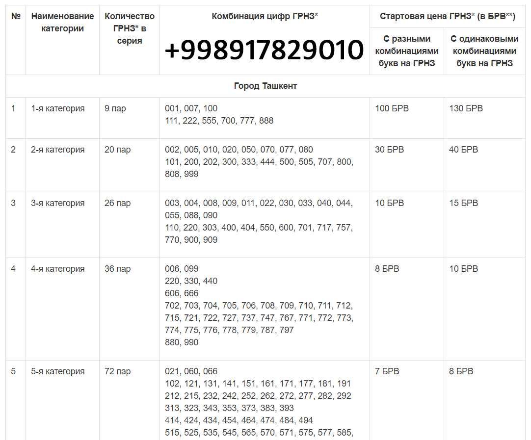 AVTORAQAM НАМ НЕ БУДЕТЕ ПЛАТИТЬ бесплатная услуга ГАРАНТИЯ низкой цены