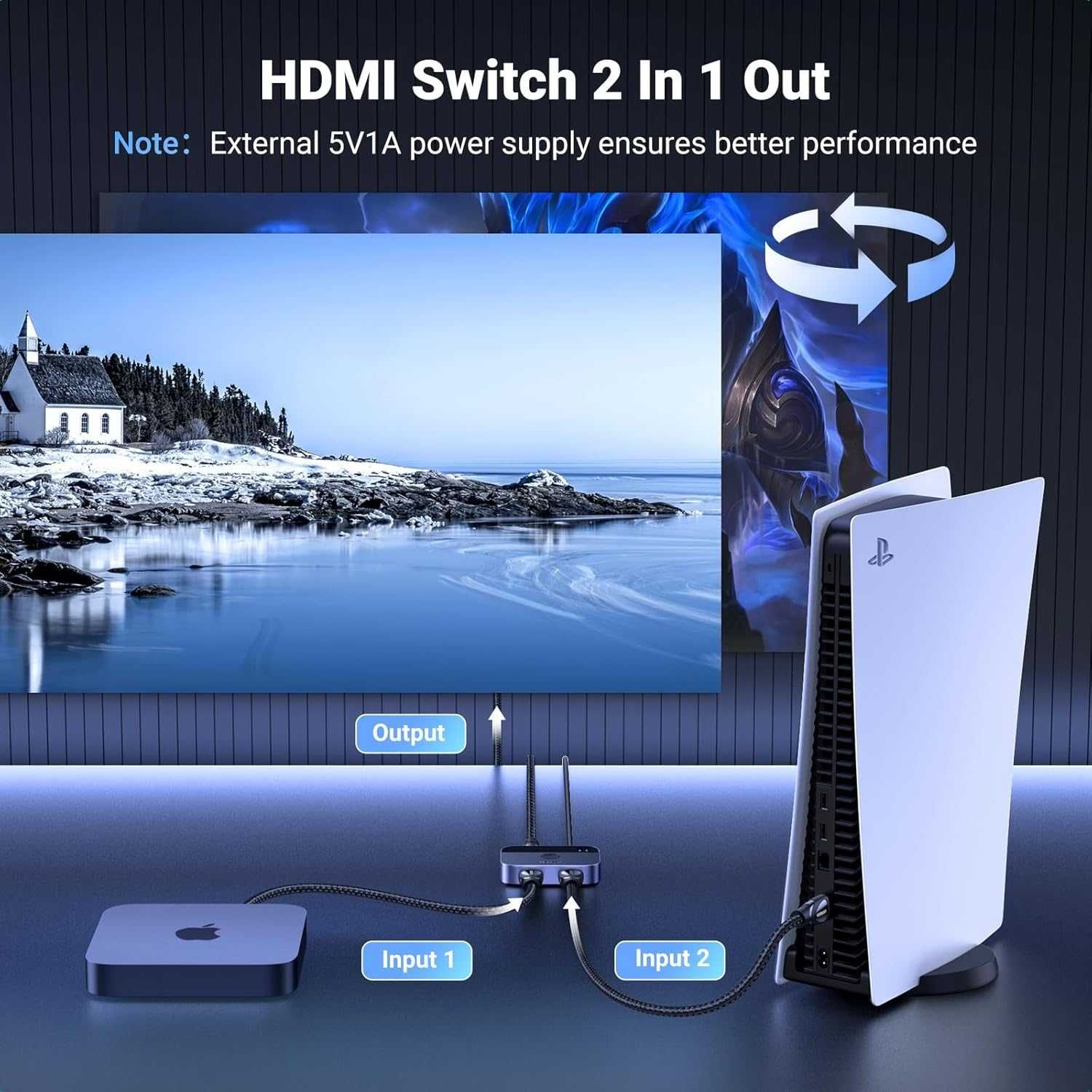 UGREEN HDMI 2.1 адаптер  8K -60Hz двупосочен 2 входа 1 изход