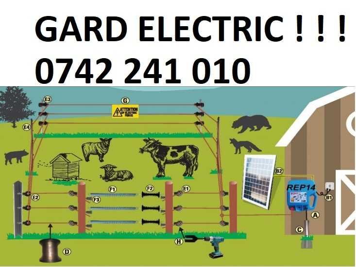 Kit Gard electric izolatori fir pentru mistret vaci cai oi capre