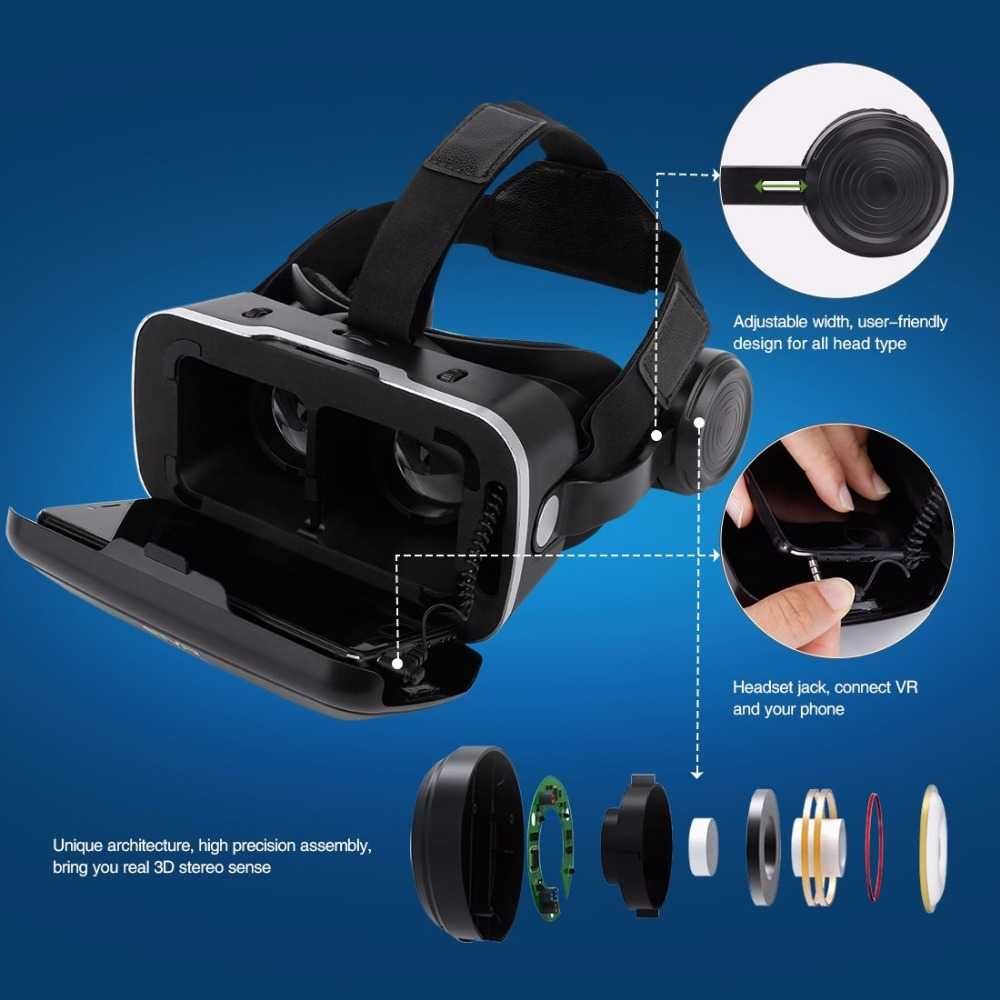 ДОСТАВКА! 3D Очки виртуальной реальности VR c наушниками Shinecon