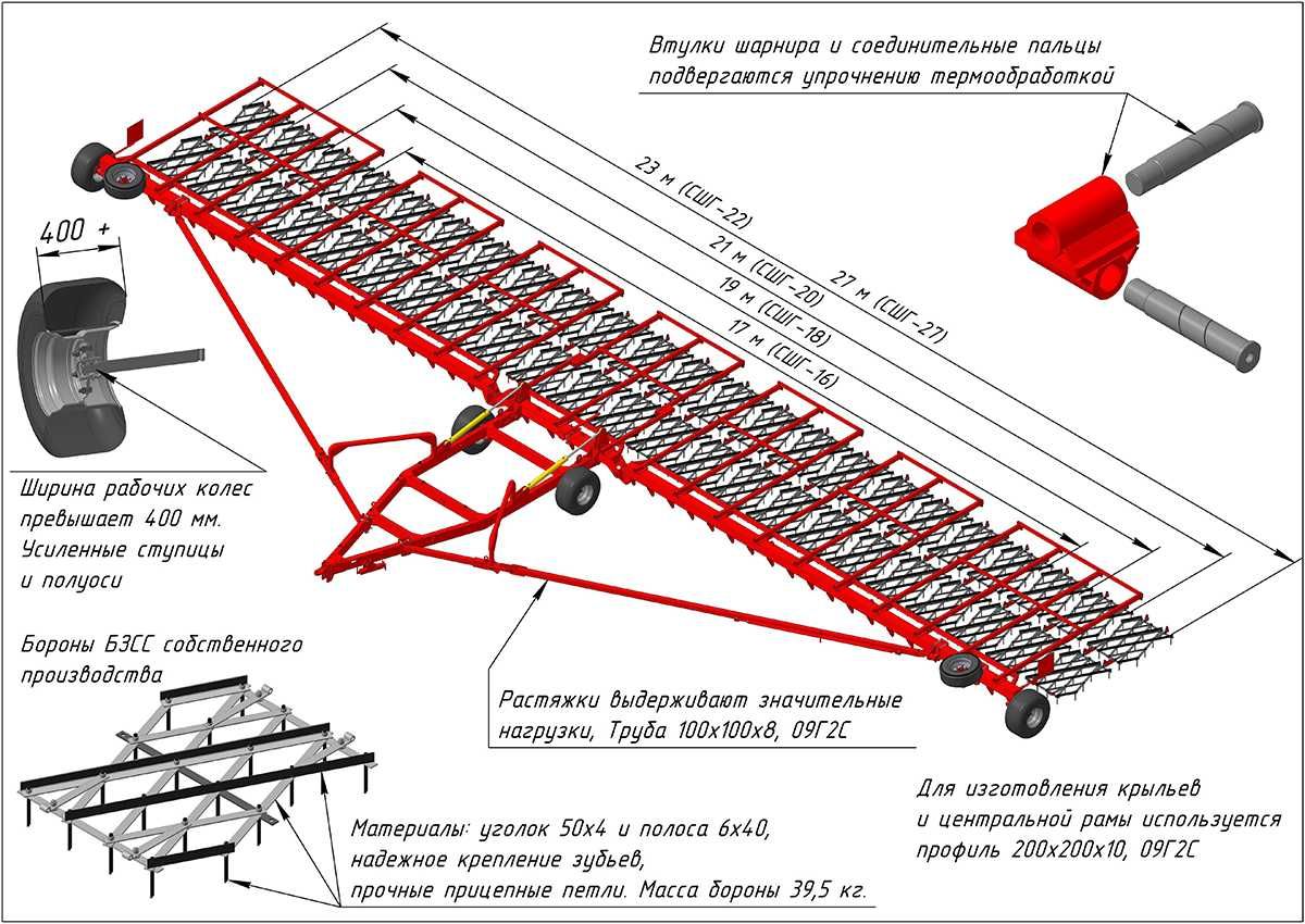 Сцепка зубовая СШГ-15-01. СШГ-17-02 Автотех, гарантия