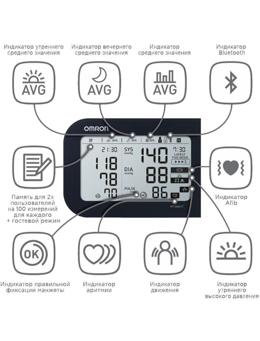 Omron 10 series из США тонометр, омрон