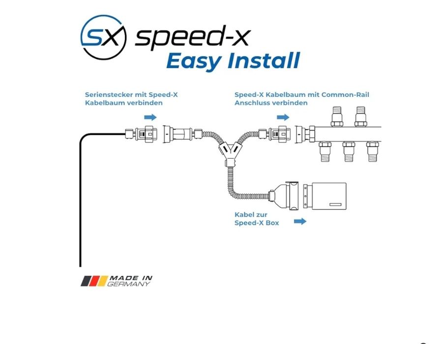 Увеличаване мощността на BMW X5 (F15) M50d с 381 к.с