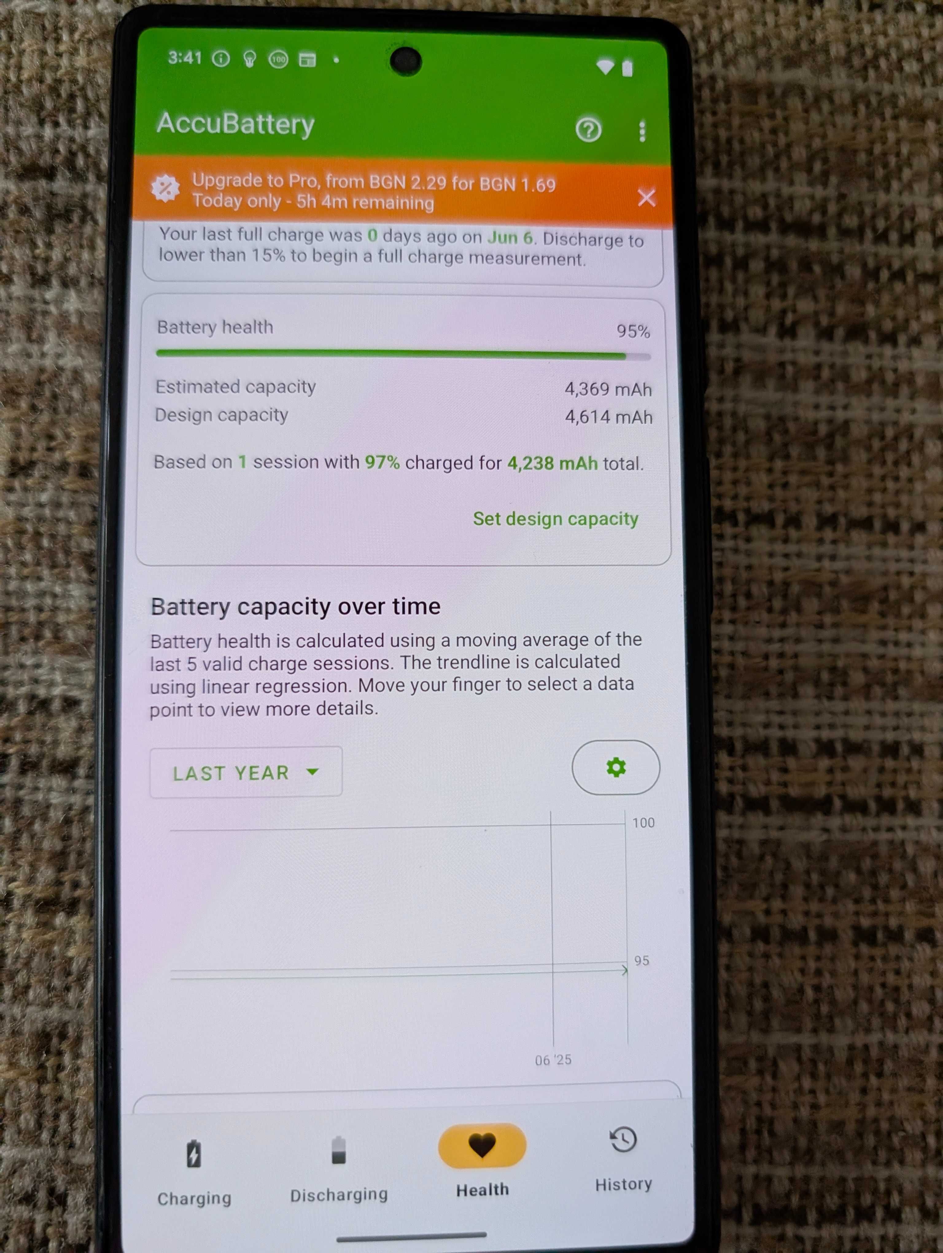 телефон Google Pixel 6