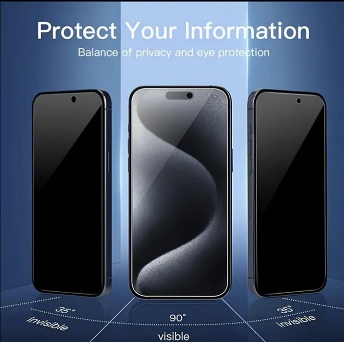 Privacy стъклени протектори за iphone