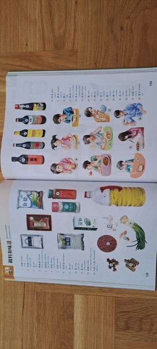 Китайски картинен речник