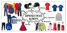 Униформа для мужчин для персонала
