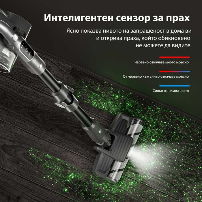 Вертикална прахосмукачка JIMMY H8 Flex