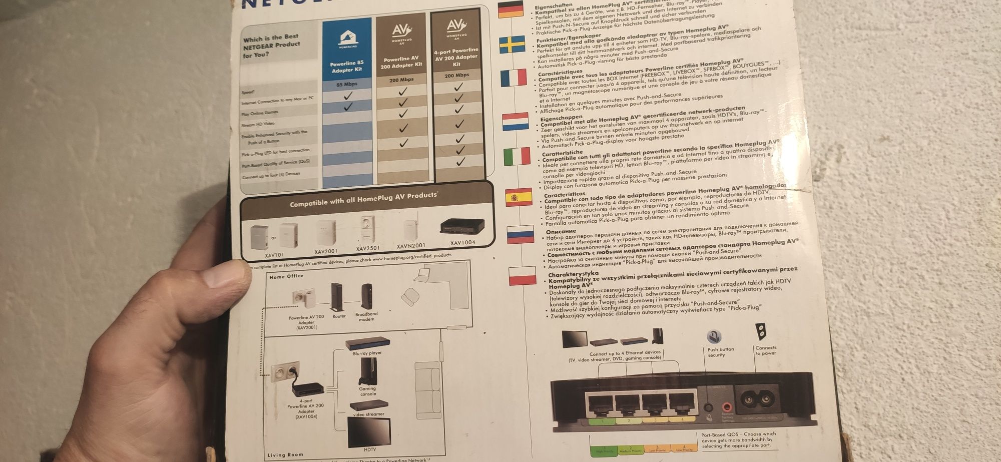 Netgear powerline av200