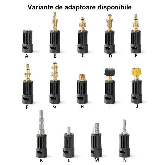 Adaptor conversie accesorii Karcher la alte marci de aparate de spalat