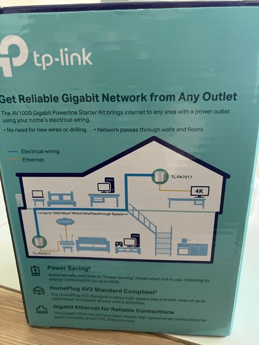 Powerline adapter TP-Link AV1000