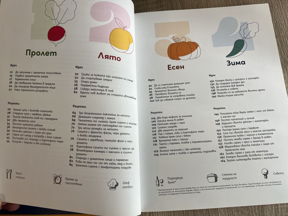 Колекция готварски книги
