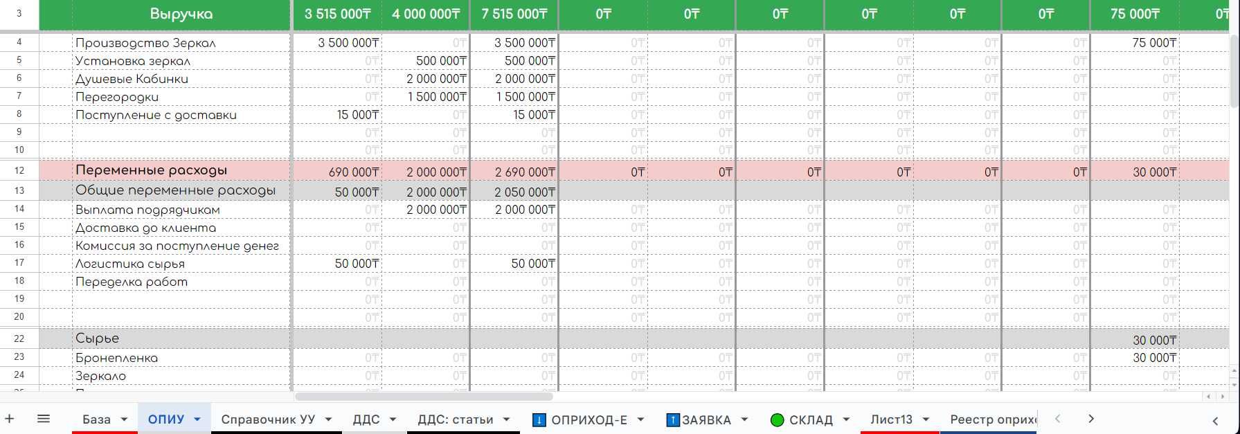 Excel Таблицы и Google Таблицы. Учет / Управление / Финмодели