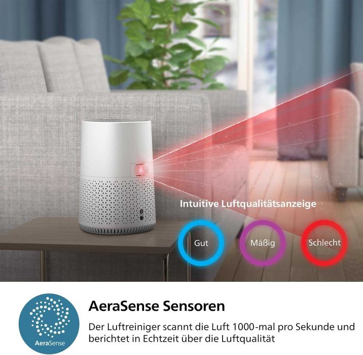 ПРОМО Нов Пречиствател за Въздух PHILIPS 600 Series AC0651/10