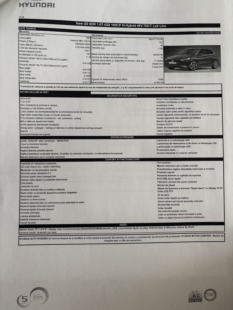 Hyundai i20 2023
