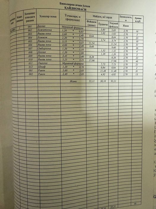 Квартира на массиве куйлюк