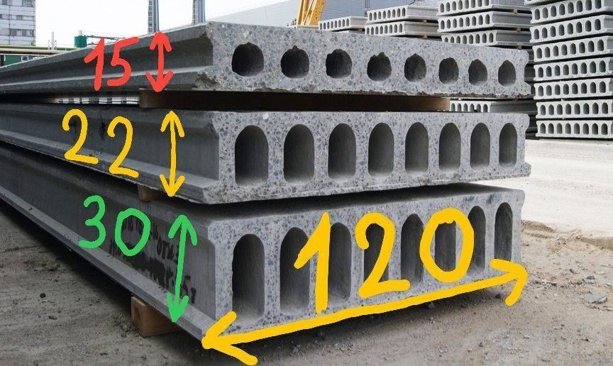 Plita,plita,плита,Плита,
Плиты перекрытия, 
бетон плита,beton plita,бе