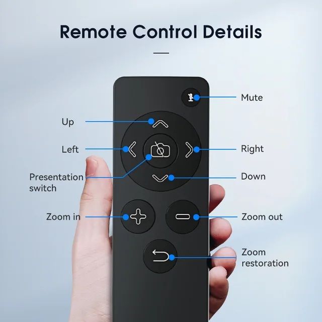 Zoom и конференц камера + спикерфон. 2в1. Новая
