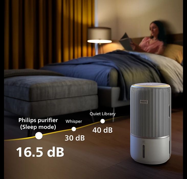 Умный очиститель и увлажнитель воздуха 2в1 Philips Ac3420 до 78 кв.м.