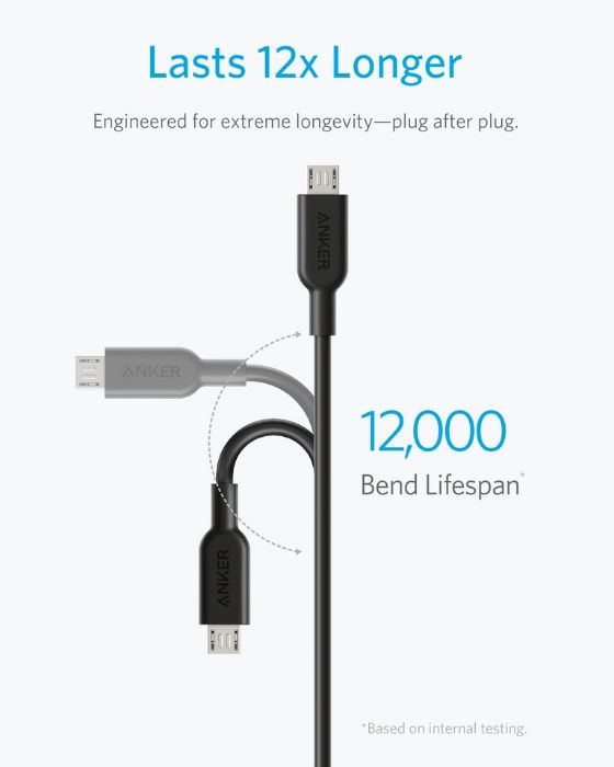 Anker Powerline II 3 in 1 USB-micro+USB-C+Lightning кабел,черен/бял
