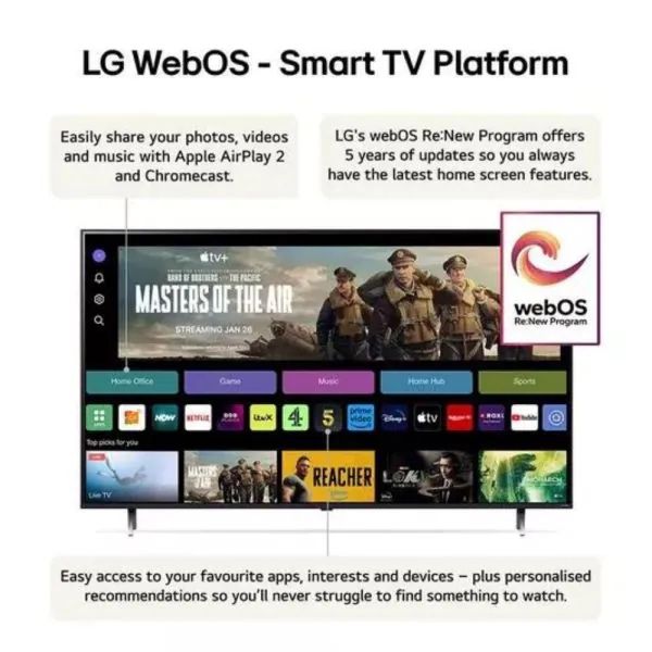 Tелевизор LG Nanocell AI 75NANO80A Smart TV LG 4K 2025 года