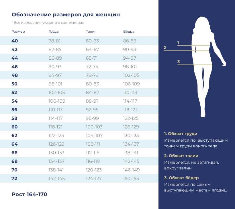 Халат медицинский светло-бирюзовый 48 и 50 размеры. Жмите