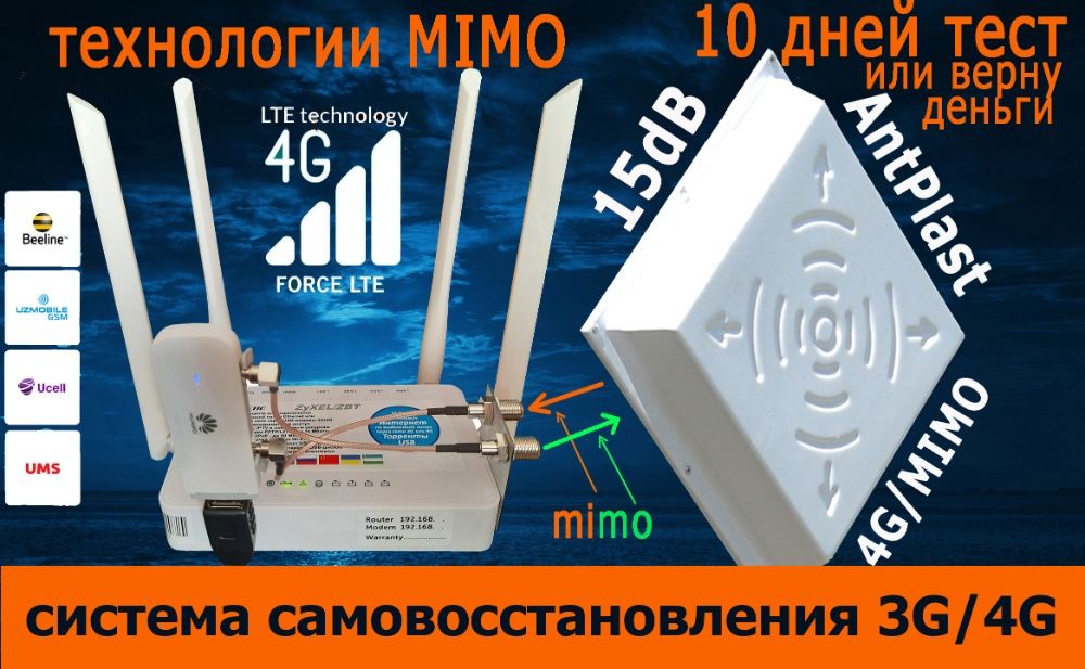 wifi GSM 3G 4G LTE интернет модем роутер antenna система перезапуска