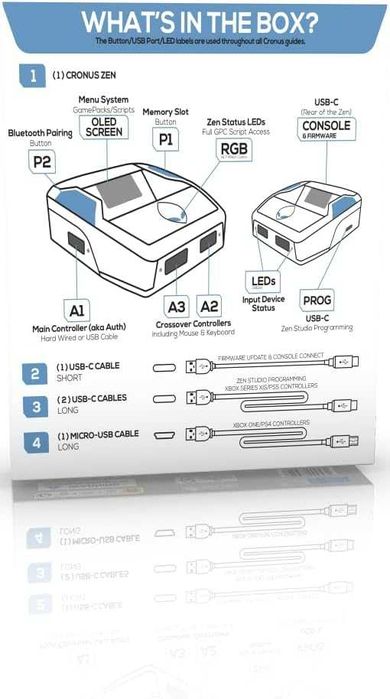 CronusZen-Emulator de controler pt Xbox, PS, Nintendo și PC,sigilat