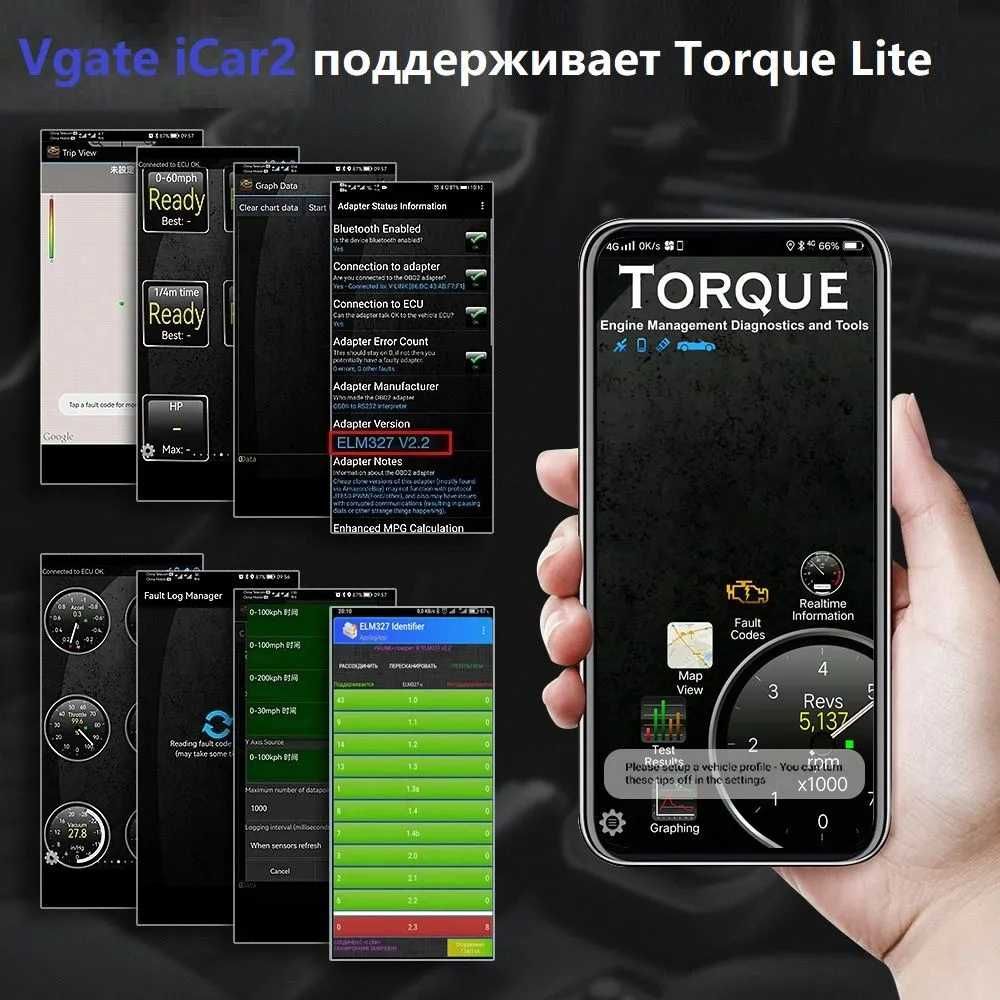 Автосканер для диагностики авто ELM327 Vgate iCar2 Bluetooth(ОРИГИНАЛ)