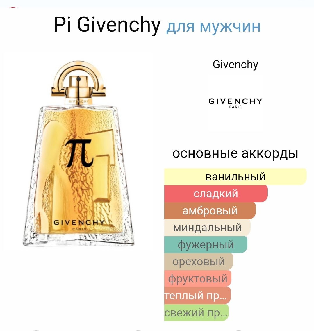 Givenchy Pi. 100% Оригинал. Туалетная вода для мужчин (духи, парфюм)