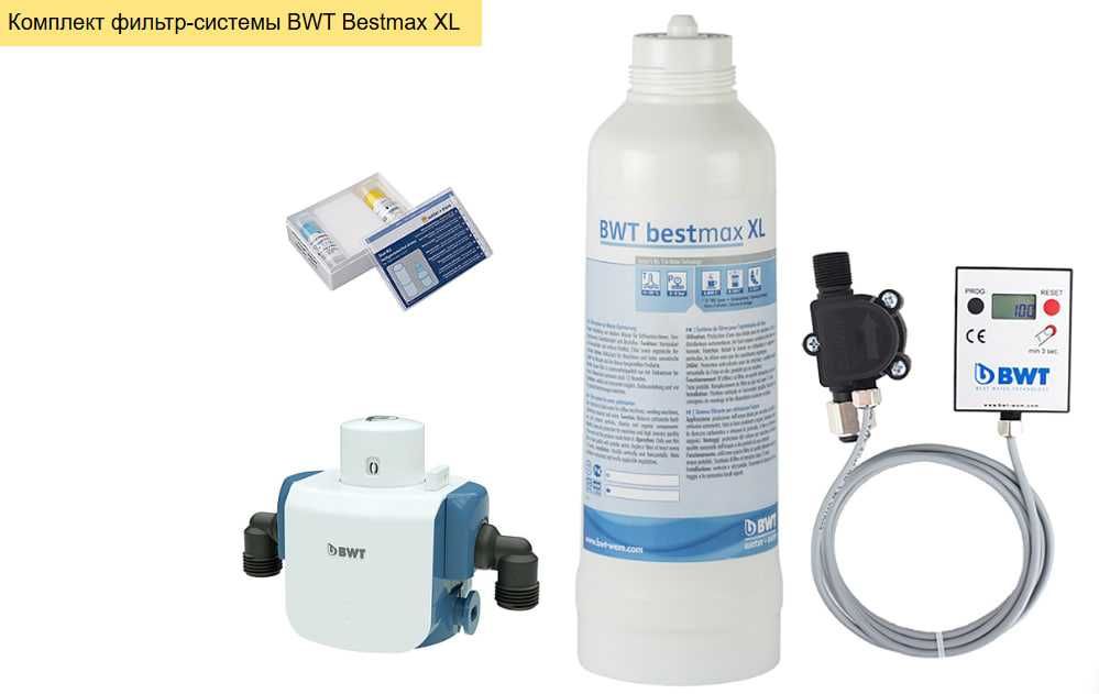 BWT фильтра и комплектующие