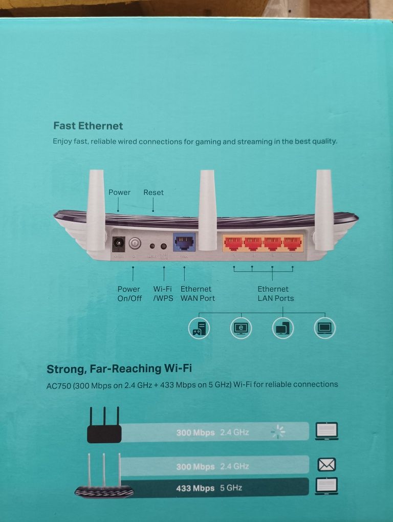 Продавам нов,в гаранция безжичен рутер ,модел AC750 Wireless Router