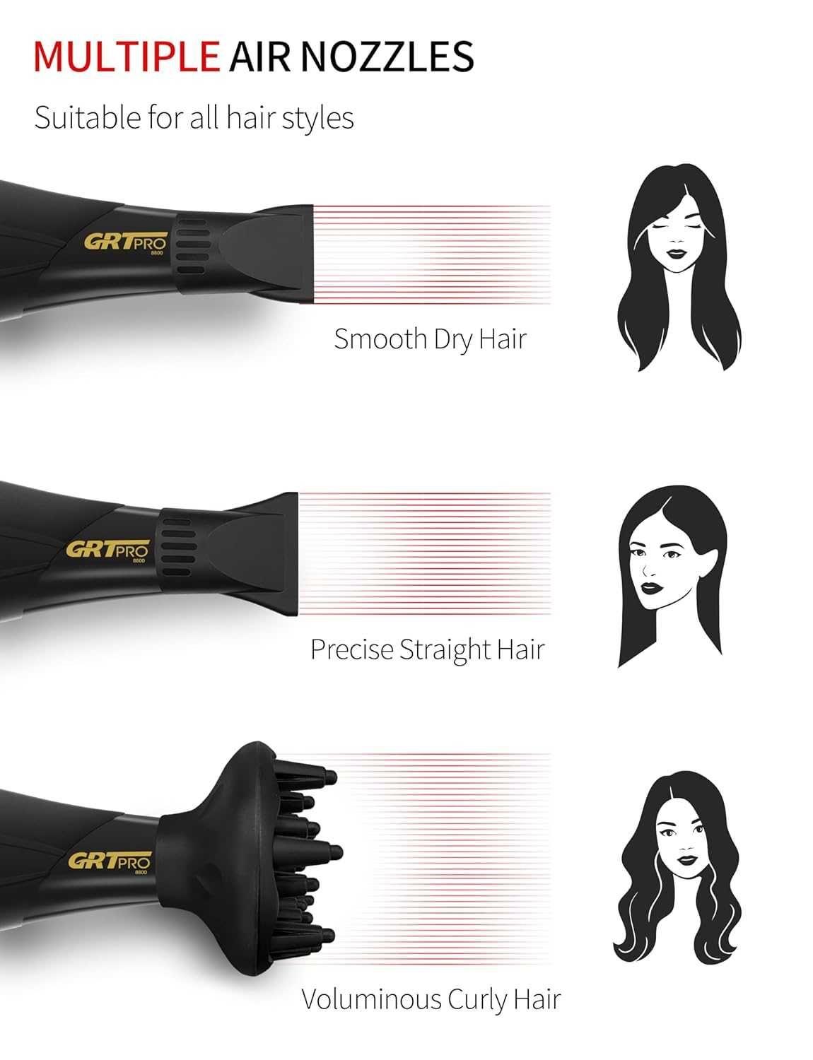 Професионален сешоар GRT Pro 9900 -3500 W