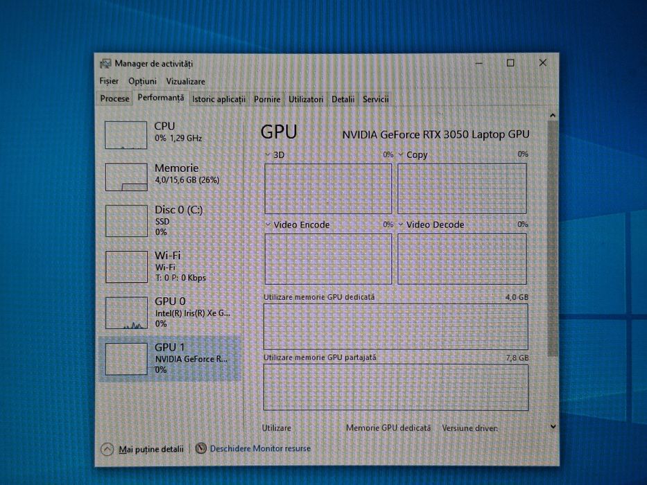 Laptop ASUS TUF F17