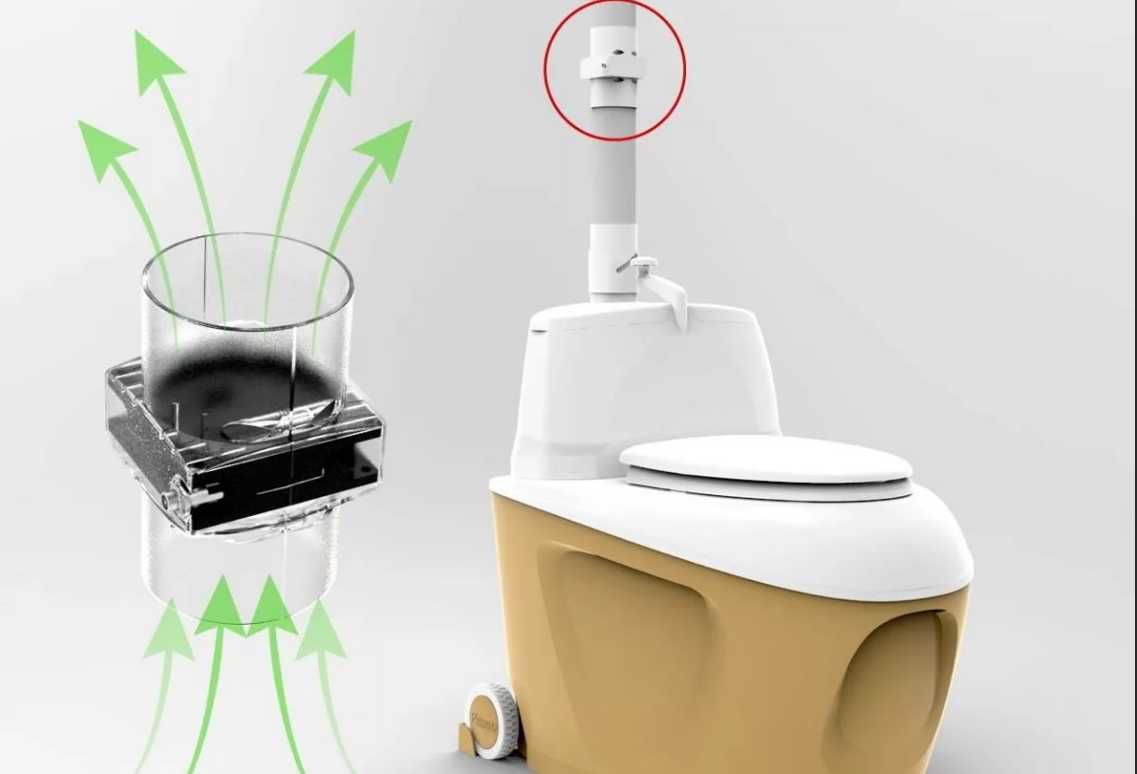 Toalete WC ecologice mobile uscate cu turba