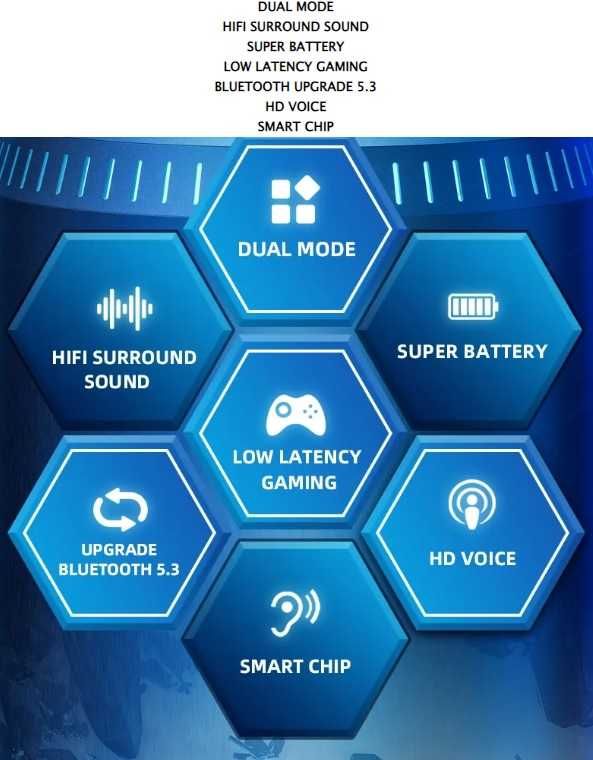 Casti wireless Lenovo GM2 Pro Bluetooth 5.3 (gaming & music)