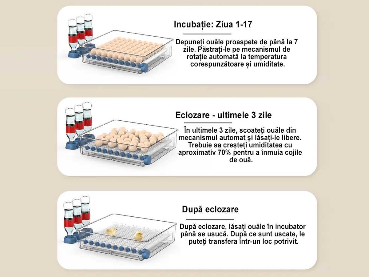 Incubator Automat Mare și Convenabil pentru 400 de Ouă