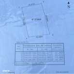 Piata Muncii, Teren 245mp. intravilan,se poate construi P+2.