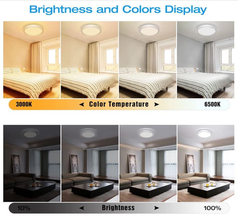 LED Таванна Лампа Димируема 3000K- 6500K  с Дистанционно