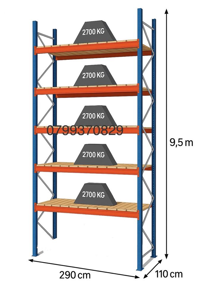 Rafturi metalice pentru depozitare paleti