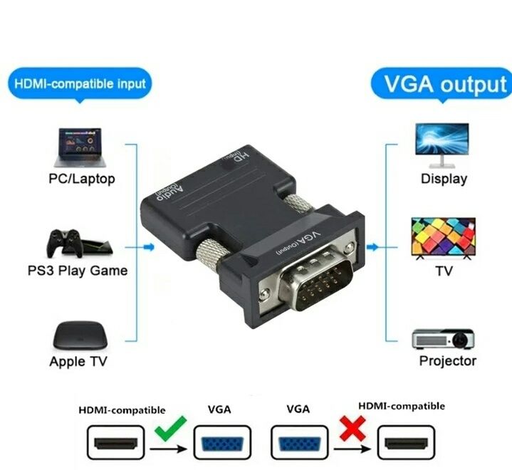 Переходник HDMI to VGA, адаптер