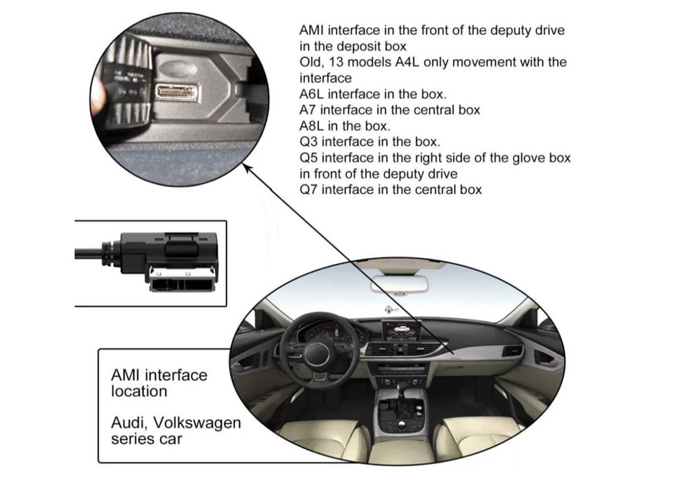 Modul Bluetooh Audi Volkswagen Seat Skoda MMI 3G  AMI MDI