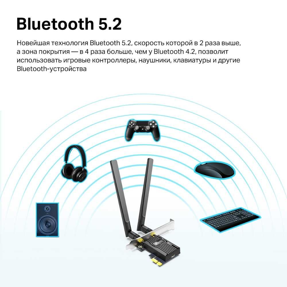 TP-LINK Archer TX20E Wi-Fi 6 адаптер + Bluetooth 5.2 + доставка 24/7