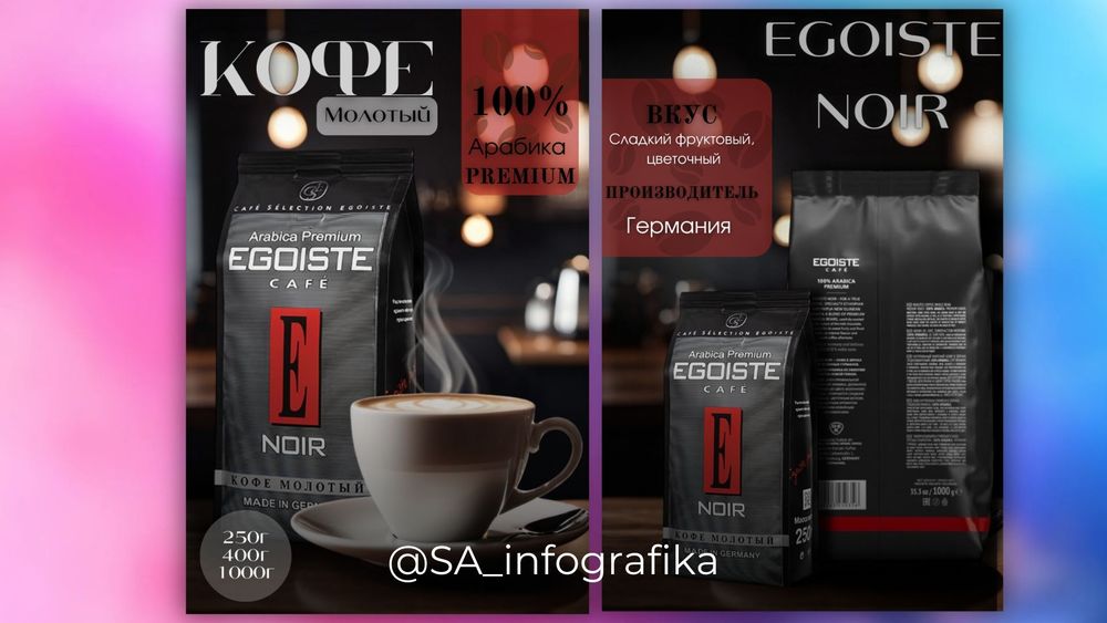 Инфографика для товаров на Маркет Плейс