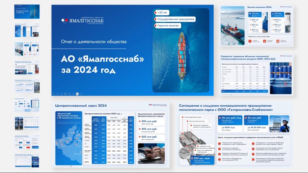 ‼️Презентация для бизнеса, дизайн в PDF и Powerpoint. КП, Отчеты.