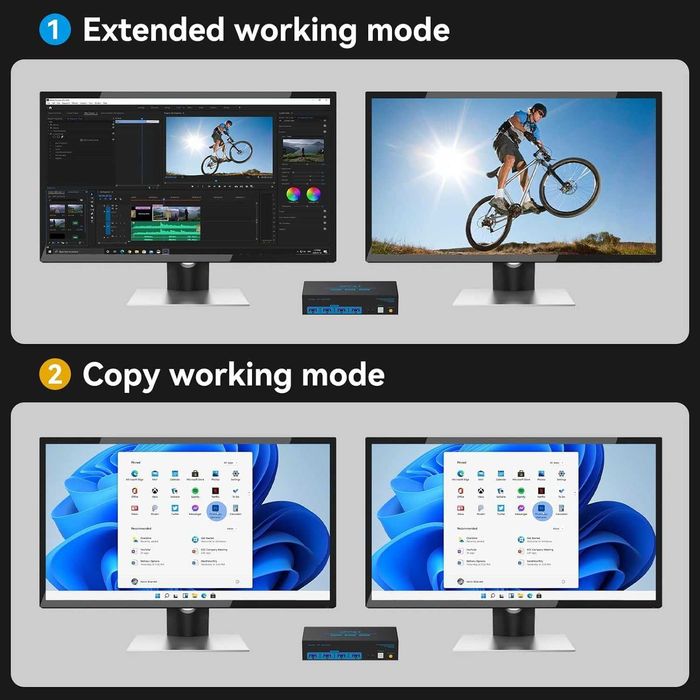 KVM Switch 2 PC 2 Monitoare HDMI 4K 60Hz USB 3