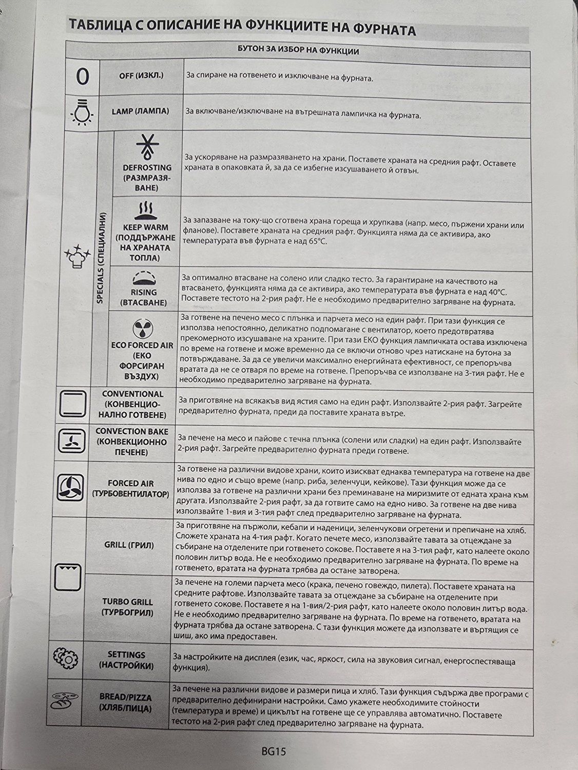 Фурна за вграждане Whirlpool + ПОДАРЪК 3 тави