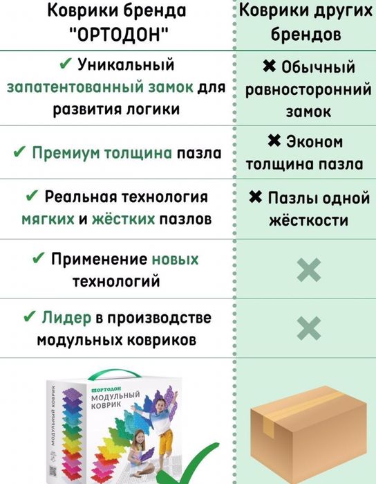 Ортопедический массажный коврик ОРТОДОН. Оригинал